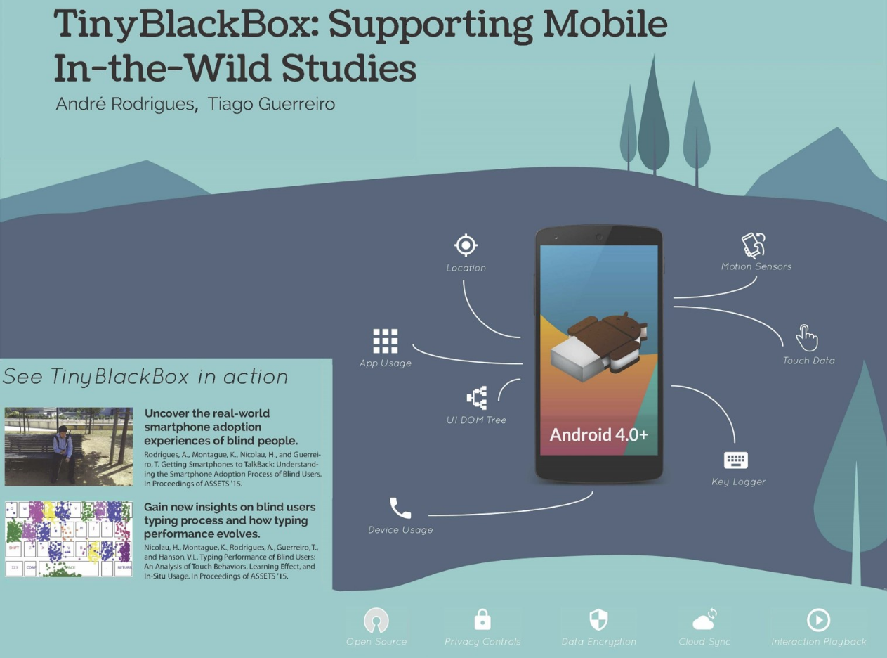 tiny black box poster