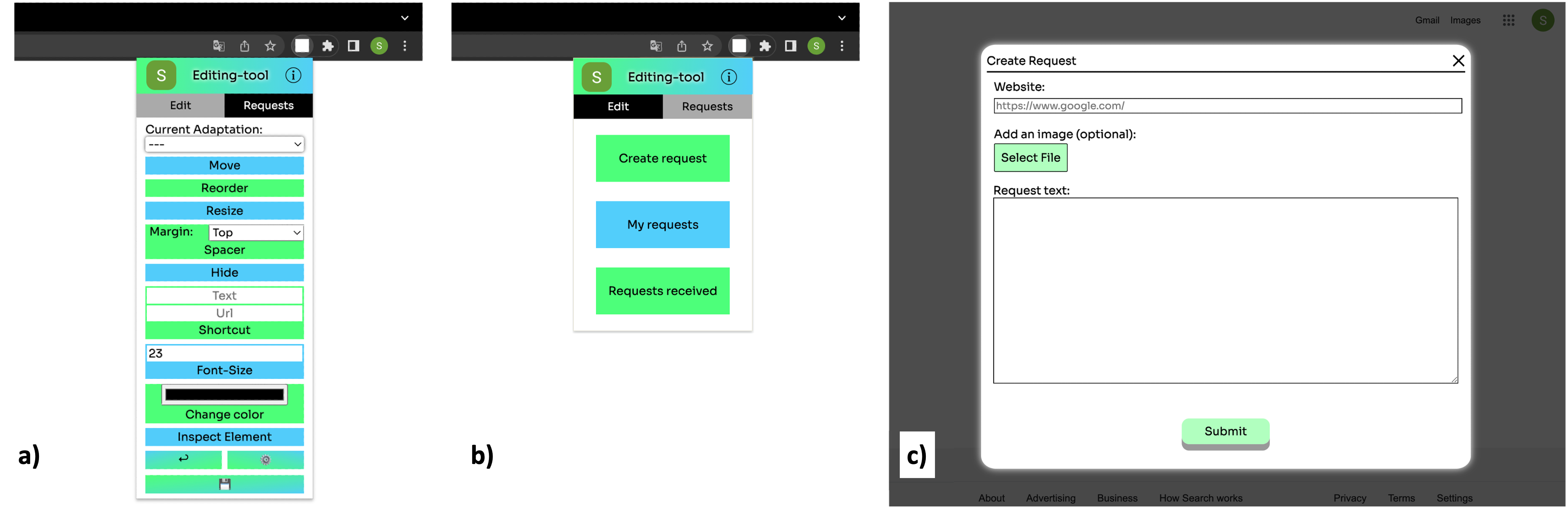 Three images with Google Chrome Browser with the google.com page open. On the left image (a): on the top bar of the browser, the extension popup is open. From the top to the bottom: A title saying editing tool, and next to it an icon for more information; two tabs (Edit and Requests); a dropdown saying current adaptation; a button with the text move; a button with the text reorder; a button with the text resize; a button with the text spacer (and a dropdown to select the margin); a button with the text Hide; two inputs (one for text, other for URL) followed by a button with the text shortcut; an input with a value of 23 followed by a button with the text Font-size; a colour input (black) followed by a button with the text Change Color; a button with the text Inspect element; two buttons (one back arrow on the left, and a settings icon on the right); and a save icon.