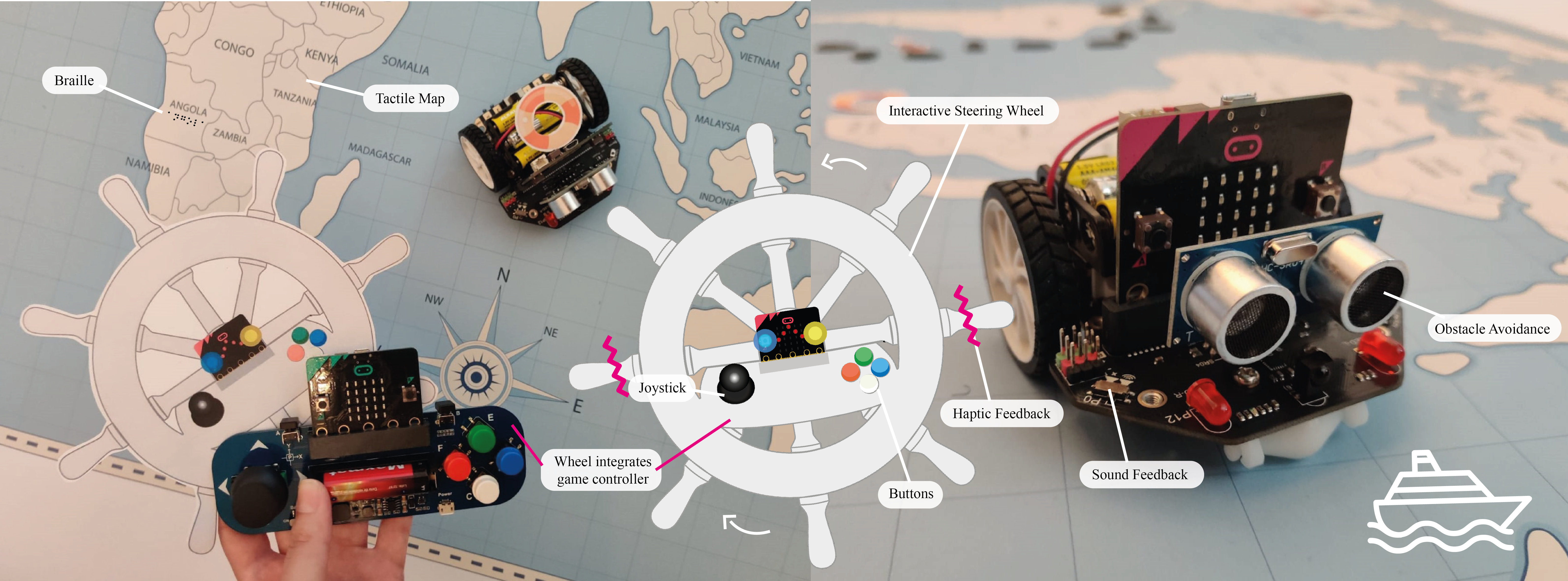 a playful environment designed from the ground up to be rich in both its story (a nautical game) and its mechanics (e.g., a physical robot-boat controlled with a 3D printed wheel), tailored to promote computational thinking