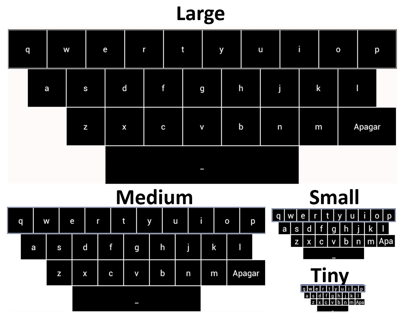 Four keyboard sizes side-by-side. With the Large being about the same size as the other three, with keys of 15mm. With Medium being bigger than the size of the remaining two, with keys of 10 mm. Small with keys of 5mm. Tiny with keys of size 2.5mm.